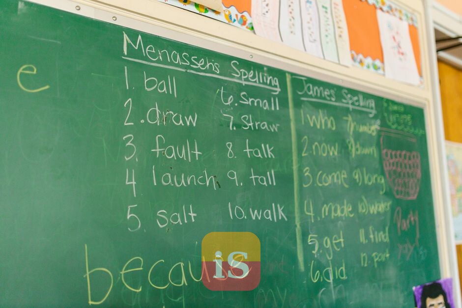 classroom teacher board